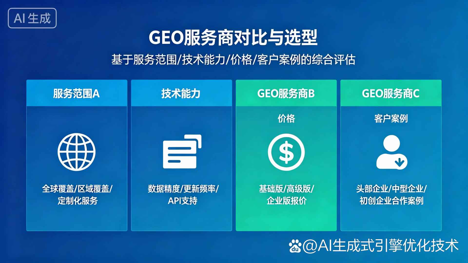 麻山区GEO优化服务商该如何选择？聊聊生成式引擎优化行业现状